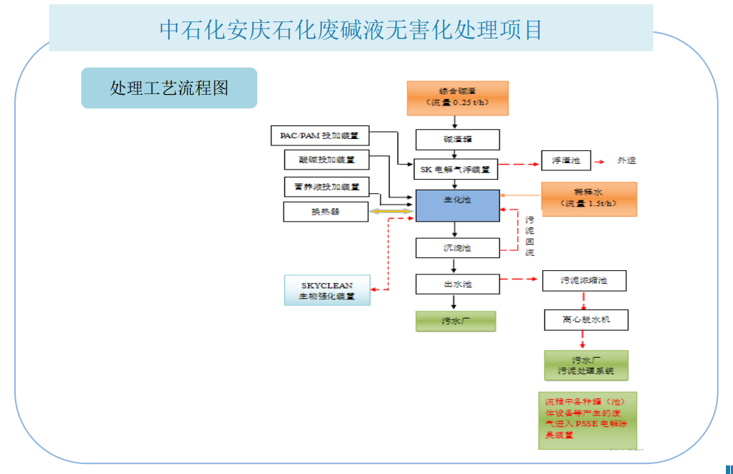 b9cf9d966d9dc80e97144e8dd35b8a5.png